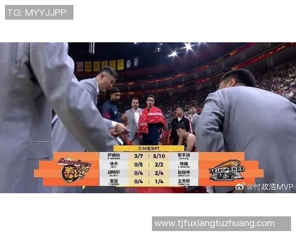 今晚辽宁与广东的对决结果揭晓谁将赢得这场激烈的篮球比赛